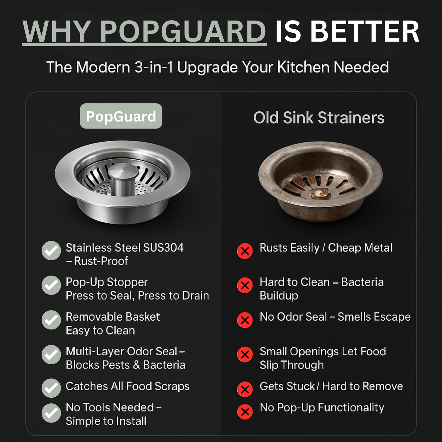 3-in-1 Sink Stopper & Strainer